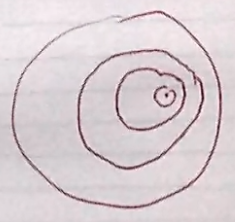 File:OW-Y1S1-lec09-02.png