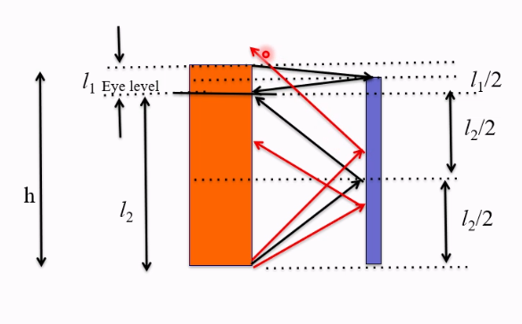File:OW-Y1S1-lec11-03.png
