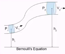 File:TM-Y1S2-lec20-04.png