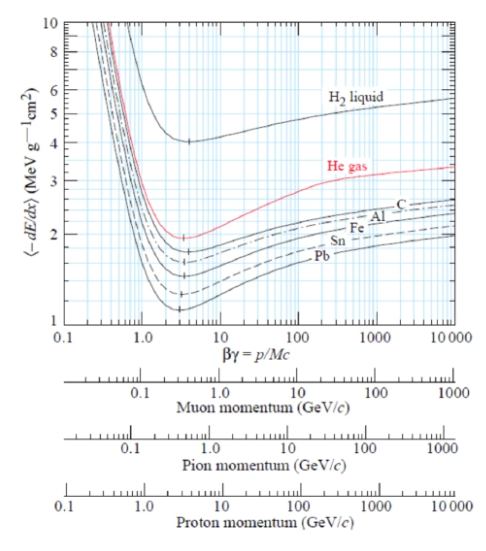 File:ItPPC-Y1S2-lec04-01.png