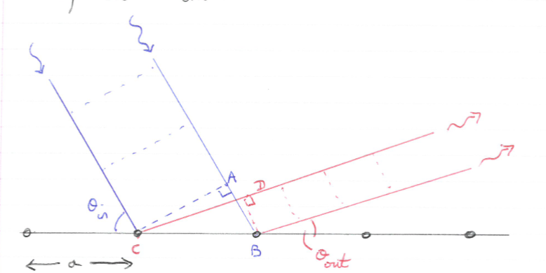 File:QM1-Y1S1-lec05-01.png