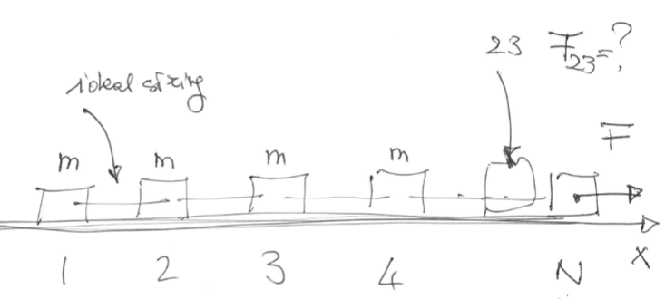 File:CMR1-Y1S1-lec10-01.png