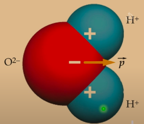 File:EM-Y1S2-lec07-02.png