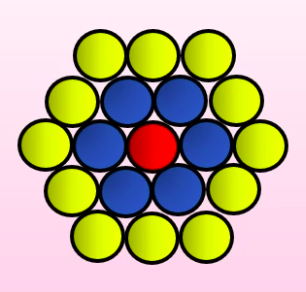File:TM-Y1S2-lec03-03.png