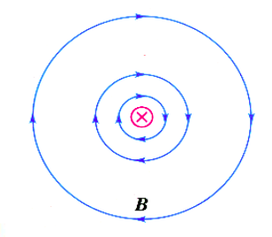 File:EM-Y1S2-lec14-03.png