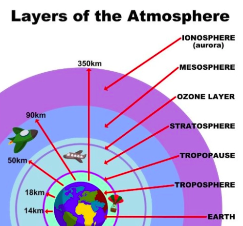 File:TM-Y1S2-lec15-01.png