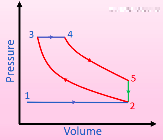 File:TM-Y1S2-lec11-05.png