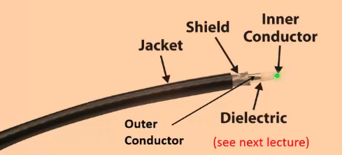 File:EM-Y1S2-lec08-05.png