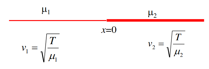 File:OW-Y1S1-lec04-01.png