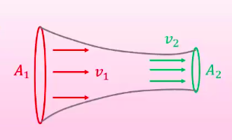 File:TM-Y1S2-lec20-03.png