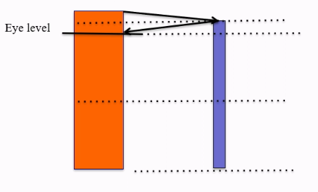 File:OW-Y1S1-lec11-02.png