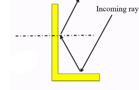File:OW-Y1S1-lec11-05.png