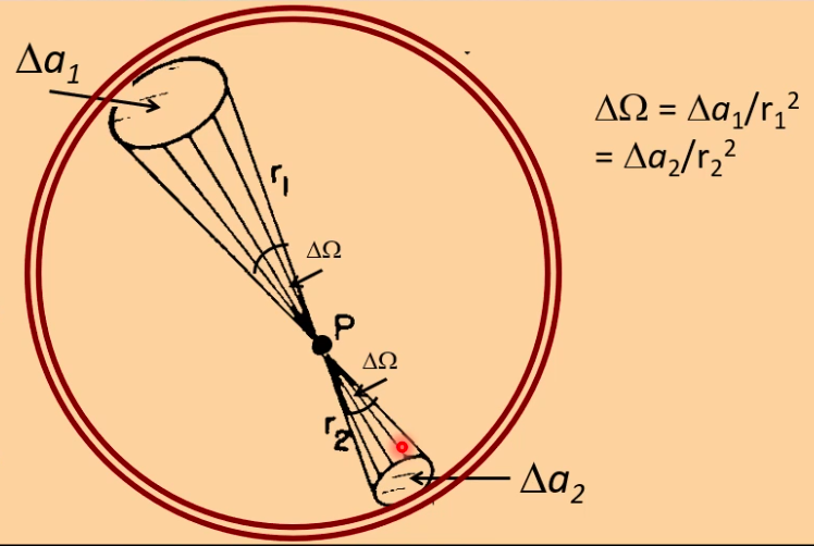 File:EM-Y1S2-lec03-02.png