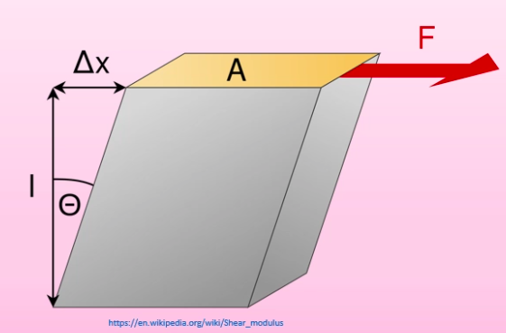 File:TM-Y1S2-lec05-02.png