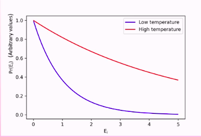 File:TM-Y1S2-lec16-01.png