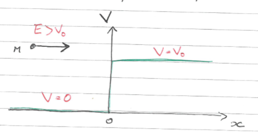 File:QM1-Y1S1-lec11 01.png