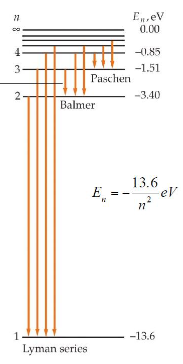 File:QM1-Y1S1-lec04-01.png
