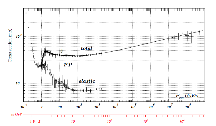 File:ItPPC-Y1S2-lec02-01.png