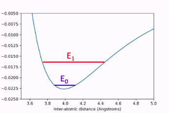 File:TM-Y1S2-lec16-02.png