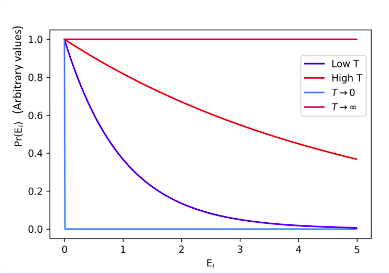 File:TM-Y1S2-lec16-03.png