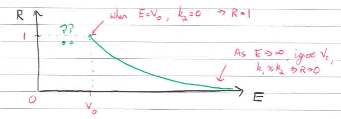 File:QM1-Y1S1-lec11-01.png