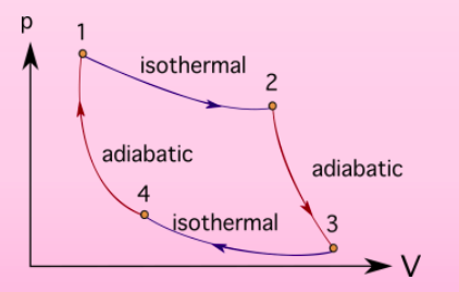 File:TM-Y1S2-lec11-03.png