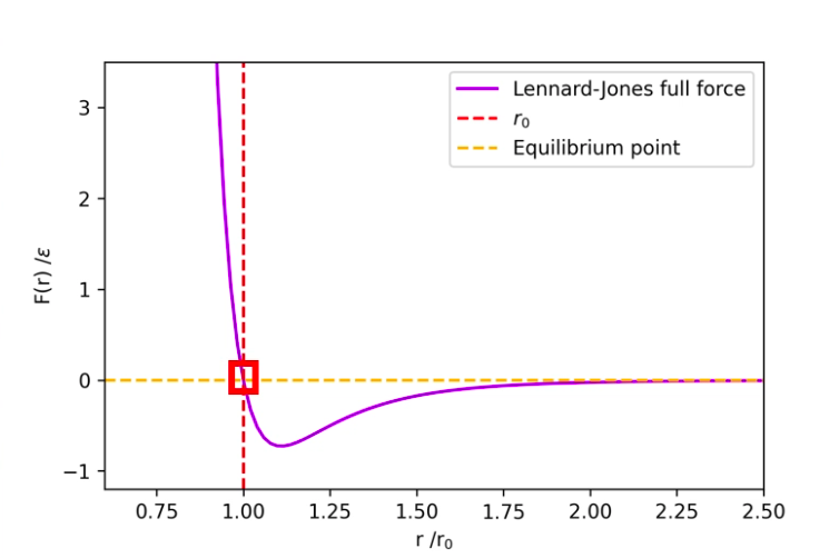 File:TM-Y1S2-lec06-02.png