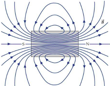 File:EM-Y1S2-lec12-01.png