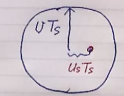 File:OW-Y1S1-lec09-1.png