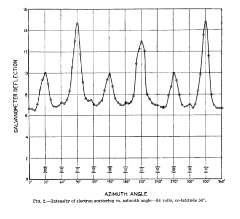 File:QM1-Y1S1-lec07-01.png