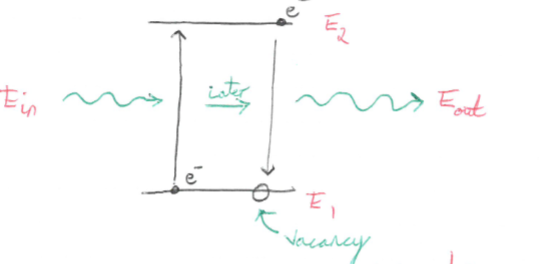 File:QM1-Y1S1-lec04-02.png