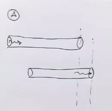 File:CMR1-Y1S1-lec07-02.png