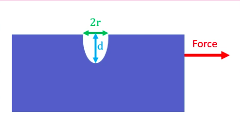 File:TM-Y1S2-lec06-04.png