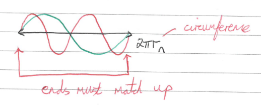 File:QM1-Y1S1-lec07-05.png