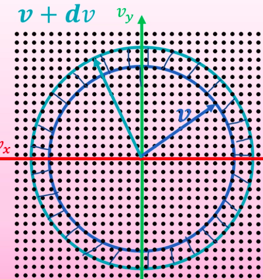 File:TM-Y1S2-lec17-02.png