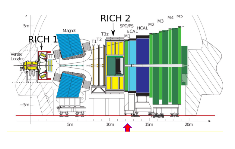 File:ItPPC-Y1S2-lec06-02.png