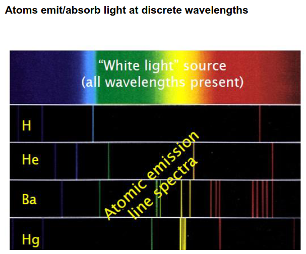 File:QM1-Y1S1-absorption spectra.png