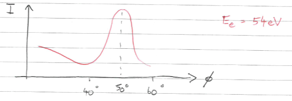 File:QM1-Y1S1-lec07-02.png