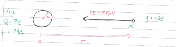 File:QM1-Y1S1-scattering.png