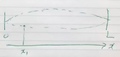 Thumbnail for version as of 14:35, 11 September 2026