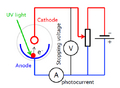 Thumbnail for version as of 14:35, 11 September 2026
