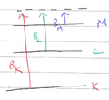 Thumbnail for version as of 14:35, 11 September 2026