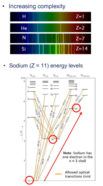 File:QM1-Y1S1-lec04-04.png