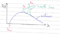Thumbnail for version as of 14:35, 11 September 2026