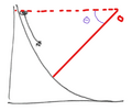 Thumbnail for version as of 14:35, 11 September 2026