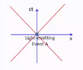 Thumbnail for version as of 14:48, 11 September 2026