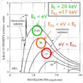 Thumbnail for version as of 14:35, 11 September 2026