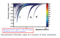 Thumbnail for version as of 14:48, 11 September 2026