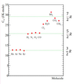 Thumbnail for version as of 14:49, 11 September 2026