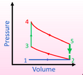 Thumbnail for version as of 14:49, 11 September 2026